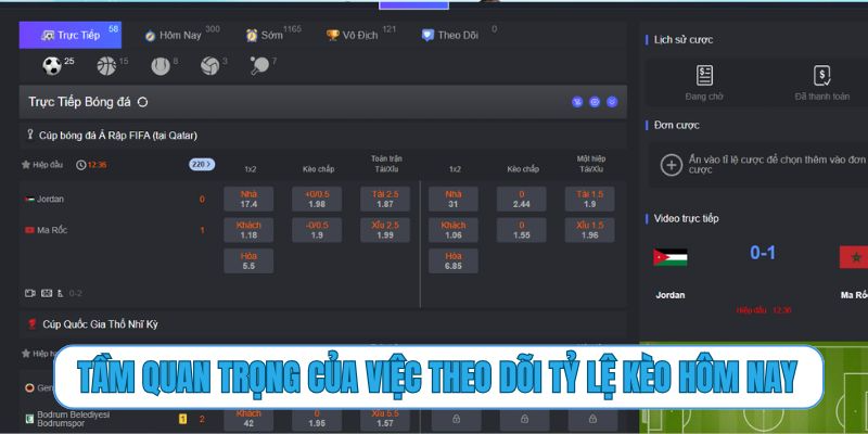 Tầm quan trọng của việc theo dõi tỷ lệ kèo hôm nay